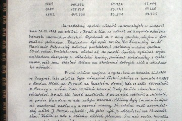 Kronika ČSV ZO Nové Město na Morava