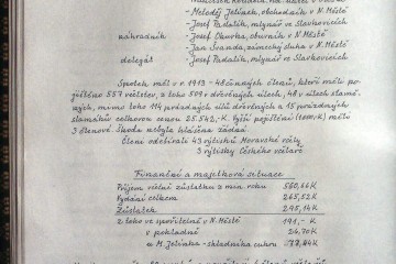 Kronika ČSV ZO Nové Město na Morava