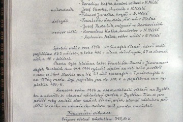 Kronika ČSV ZO Nové Město na Morava