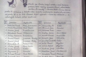 Kronika ČSV ZO Nové Město na Morava