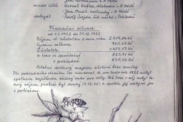 Kronika ČSV ZO Nové Město na Morava
