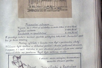 Kronika ČSV ZO Nové Město na Morava