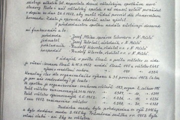 Kronika ČSV ZO Nové Město na Morava