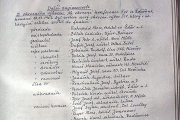 Kronika ČSV ZO Nové Město na Morava