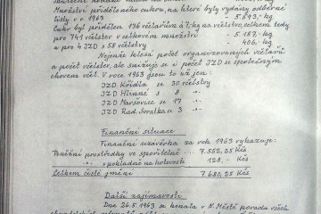 Kronika ČSV ZO Nové Město na Morava