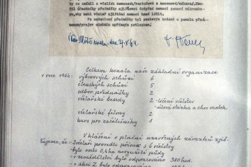 Kronika ČSV ZO Nové Město na Morava