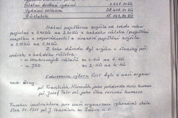 Kronika ČSV ZO Nové Město na Morava
