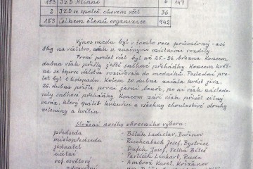 Kronika ČSV ZO Nové Město na Morava