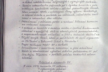 Kronika ČSV ZO Nové Město na Morava