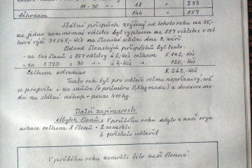 Kronika ČSV ZO Nové Město na Morava